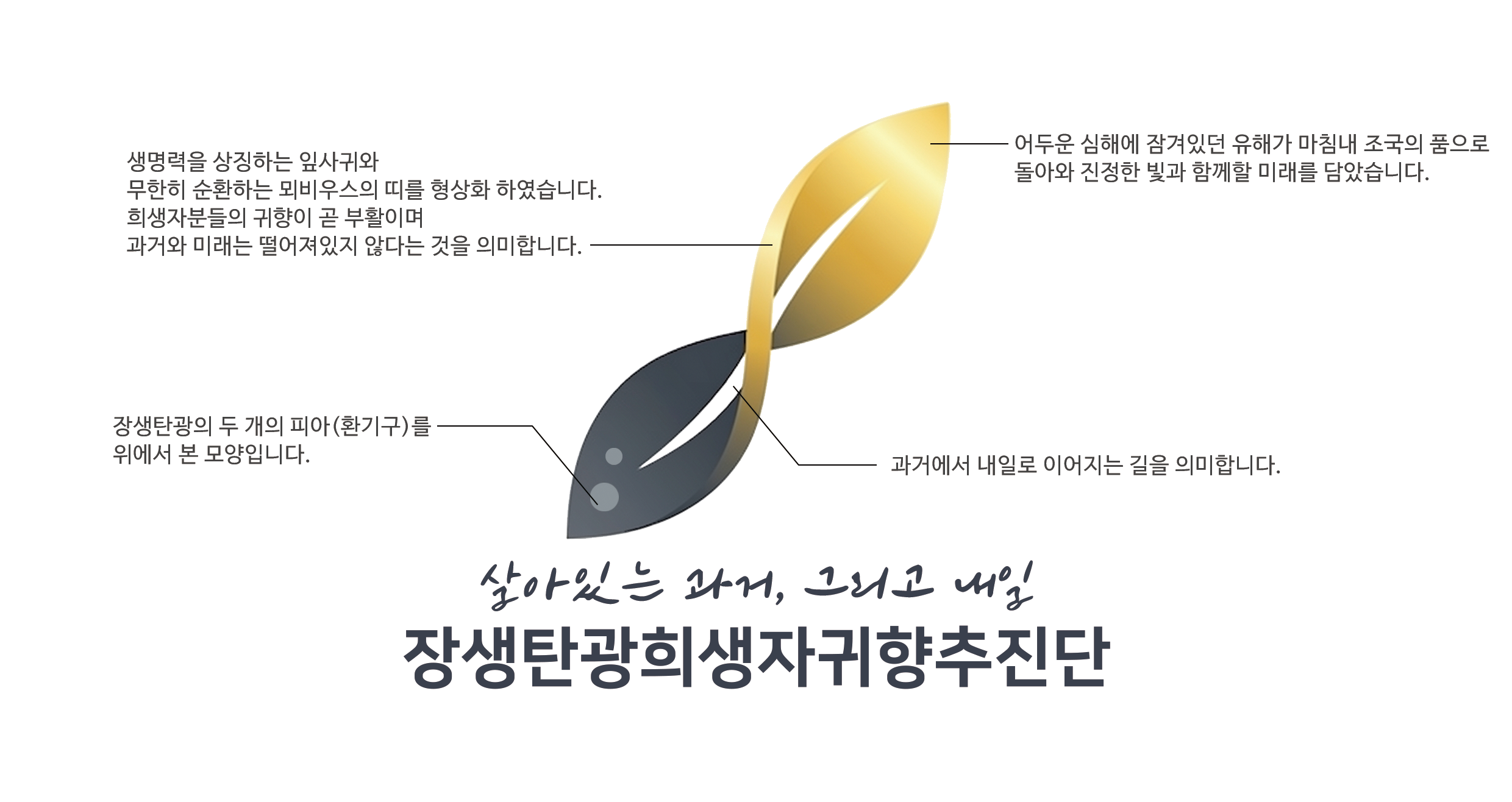 장생탄광희생자귀향추진단 CI